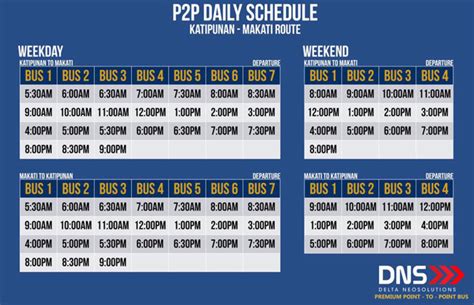 katipunan p2p.
